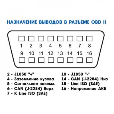 OBDII.jpg